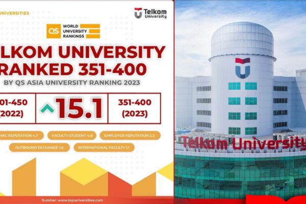 Telkom University Masuk Dalam Top 351 Universitas di Asia