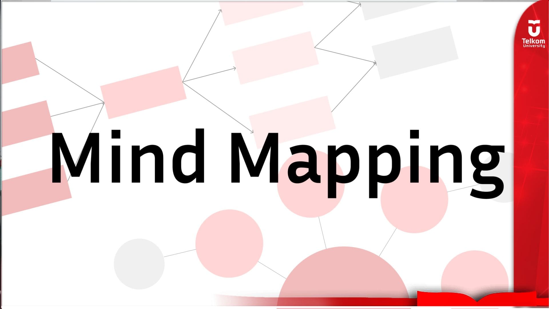 Bedah Suatu Konsep dengan Mind Mapping: Definisi, Manfaat, Jenis dan Cara Membuatnya 